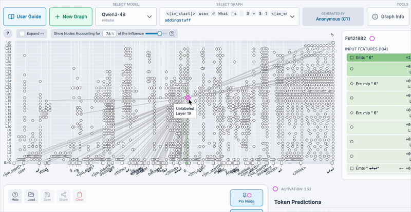 Here, we toggle 'Expand' on and off to give more space to the cramped attribution graph.